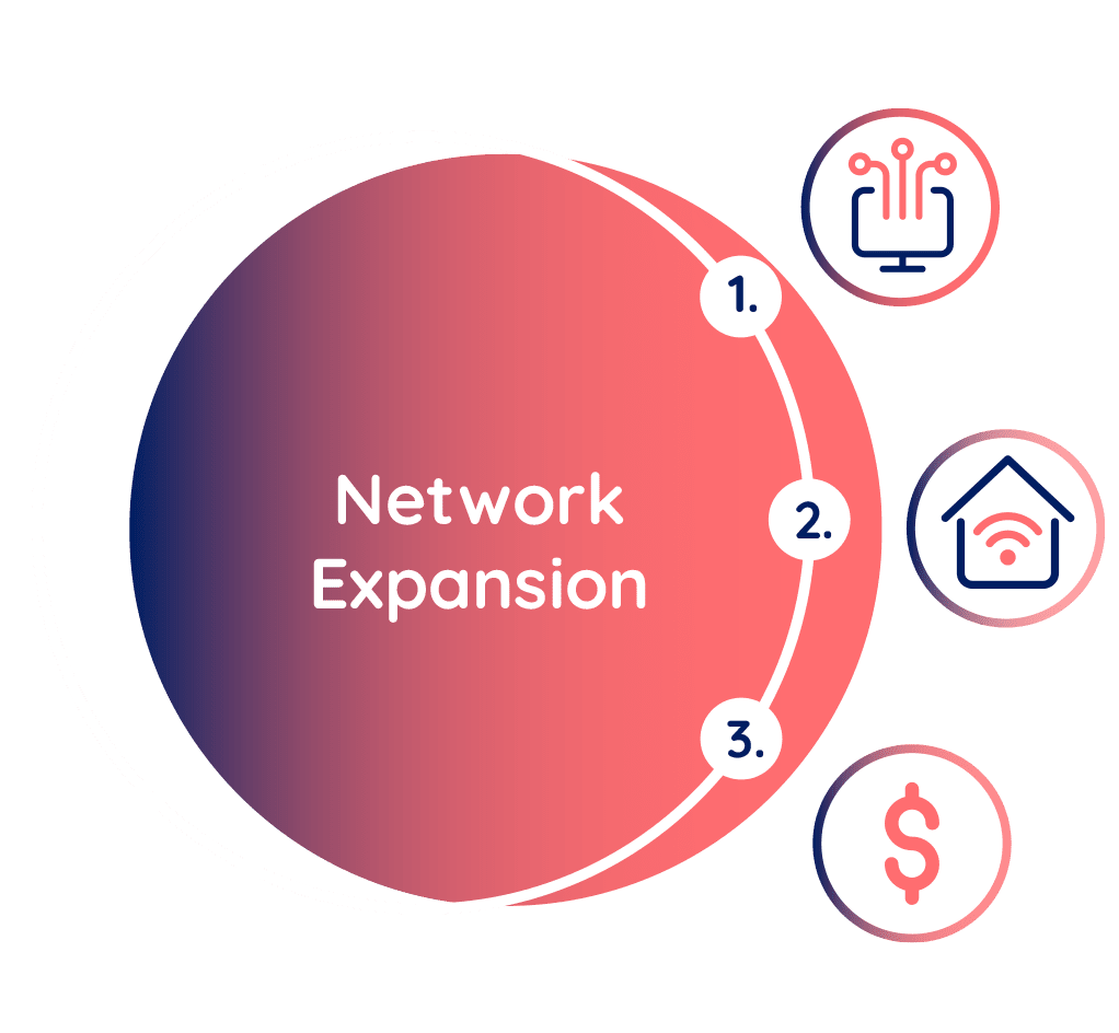 Our network expansion project in numbers