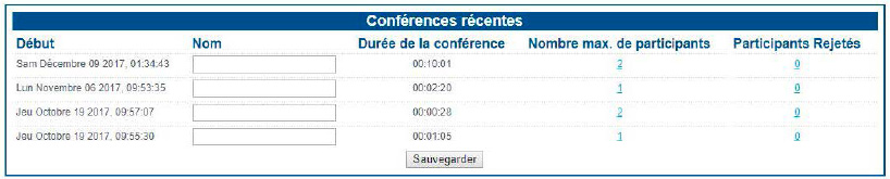 Fenêtre de l’Historique des conférences