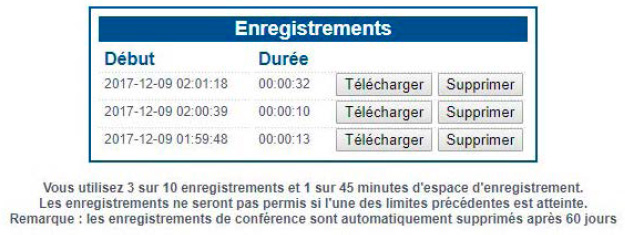 Fenêtre Enregistrements des conférences